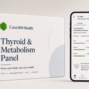 Thyroid & Metabolism